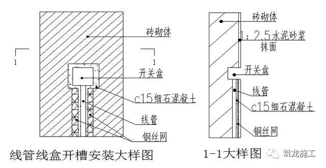 电子游戏平台