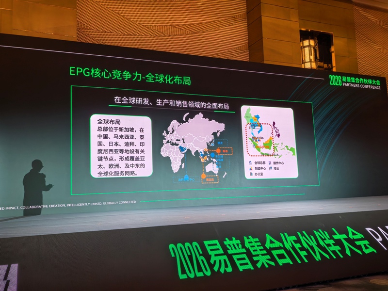 电子游戏平台