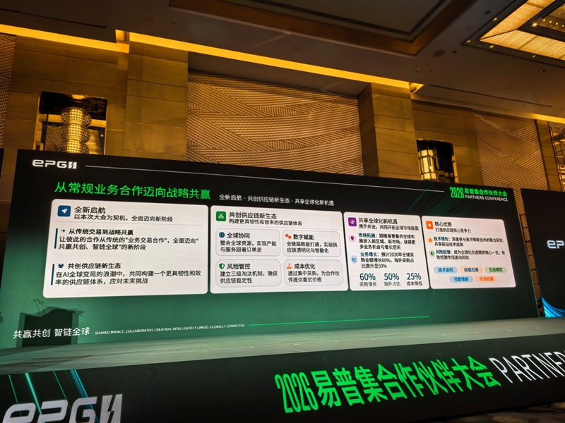 电子游戏平台