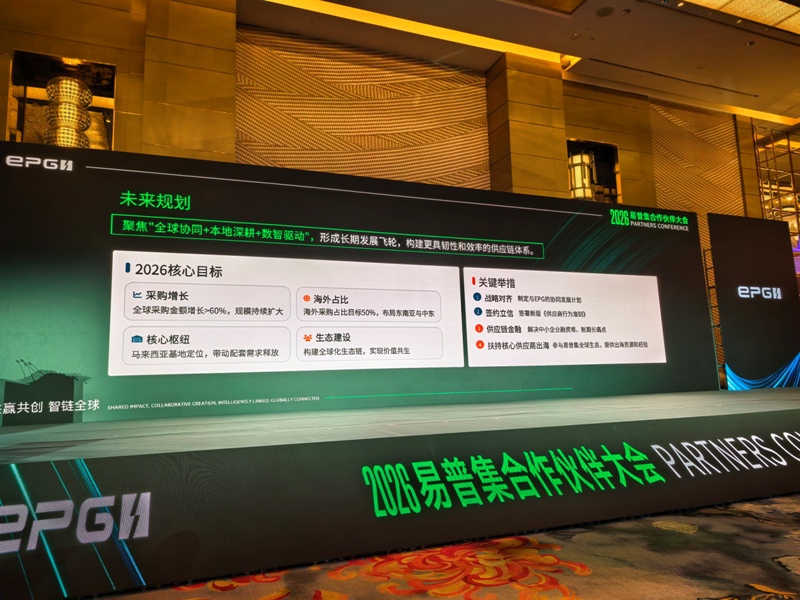 电子游戏平台